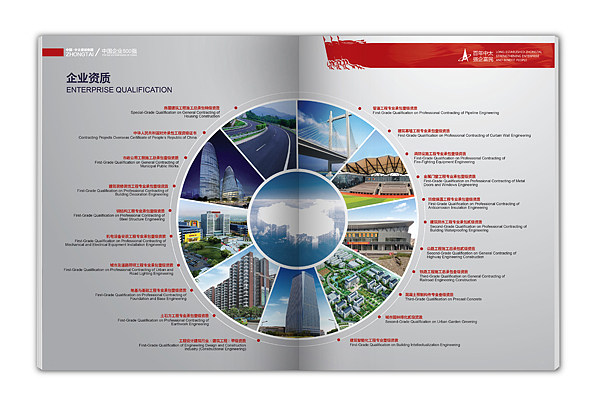 地產建筑-中太建設集團 形象畫冊設計