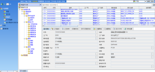 交運集團SIPM/PLM信息化項目建設