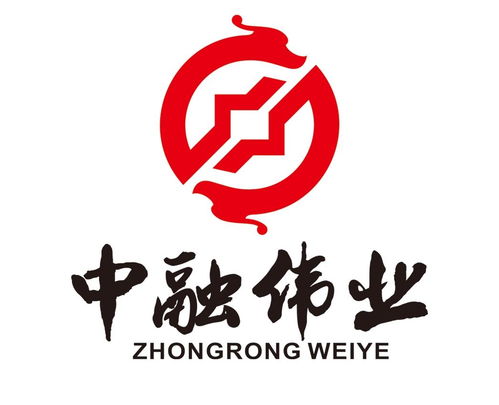 廈門中融偉業(yè)商品經(jīng)營服務(wù)建設(shè)集團 整合資源，賦能實體經(jīng)濟發(fā)展